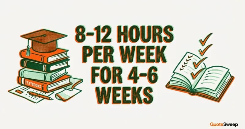 CPCU Study Guide: How to Pass the Exams — QuoteSweep blog cover