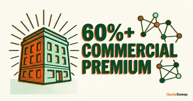 Independent agents control majority of commercial insurance premium showing channel resilience