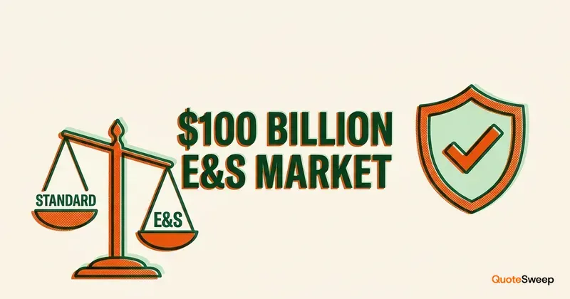 Standard vs E&S commercial insurance quoting — QuoteSweep blog