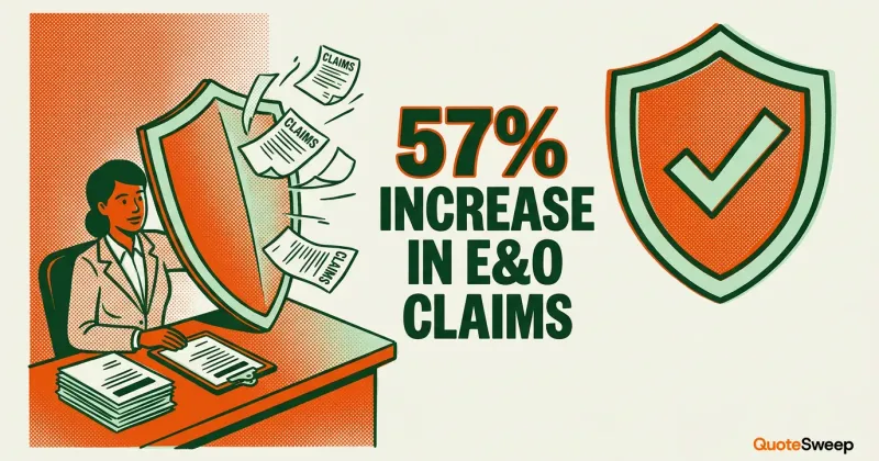 E&O Risk Reduction for Insurance Agents — QuoteSweep blog cover