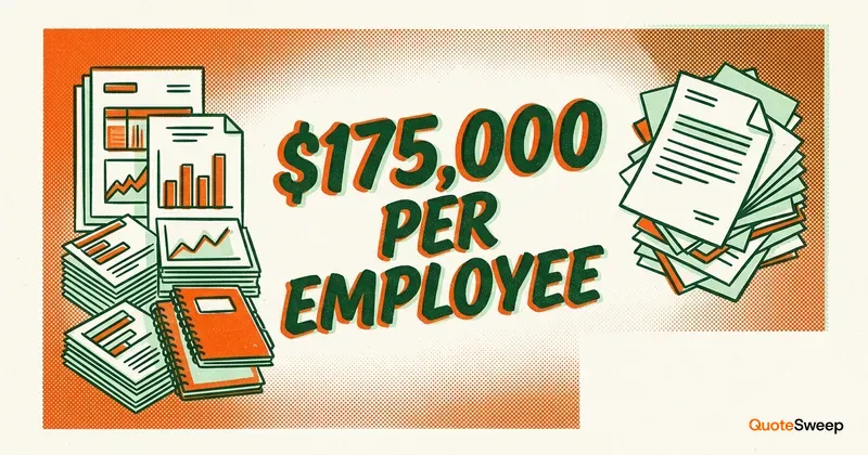 Insurance agency business plan with $175,000 per employee revenue metric highlighted