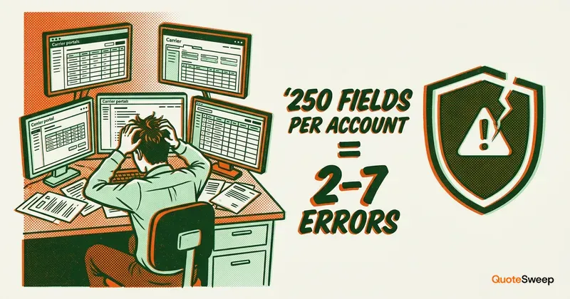 Shield with warning symbol representing E&O risk from manual data entry errors